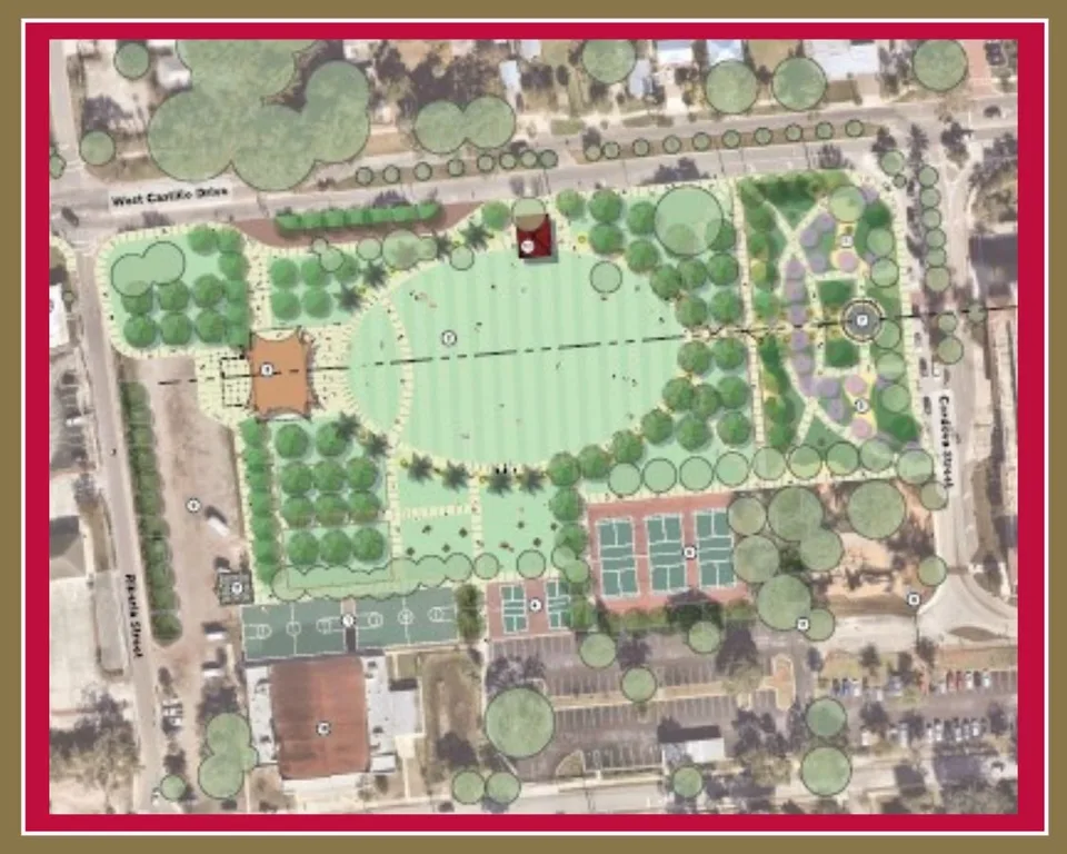 What is the Future of Francis Field?